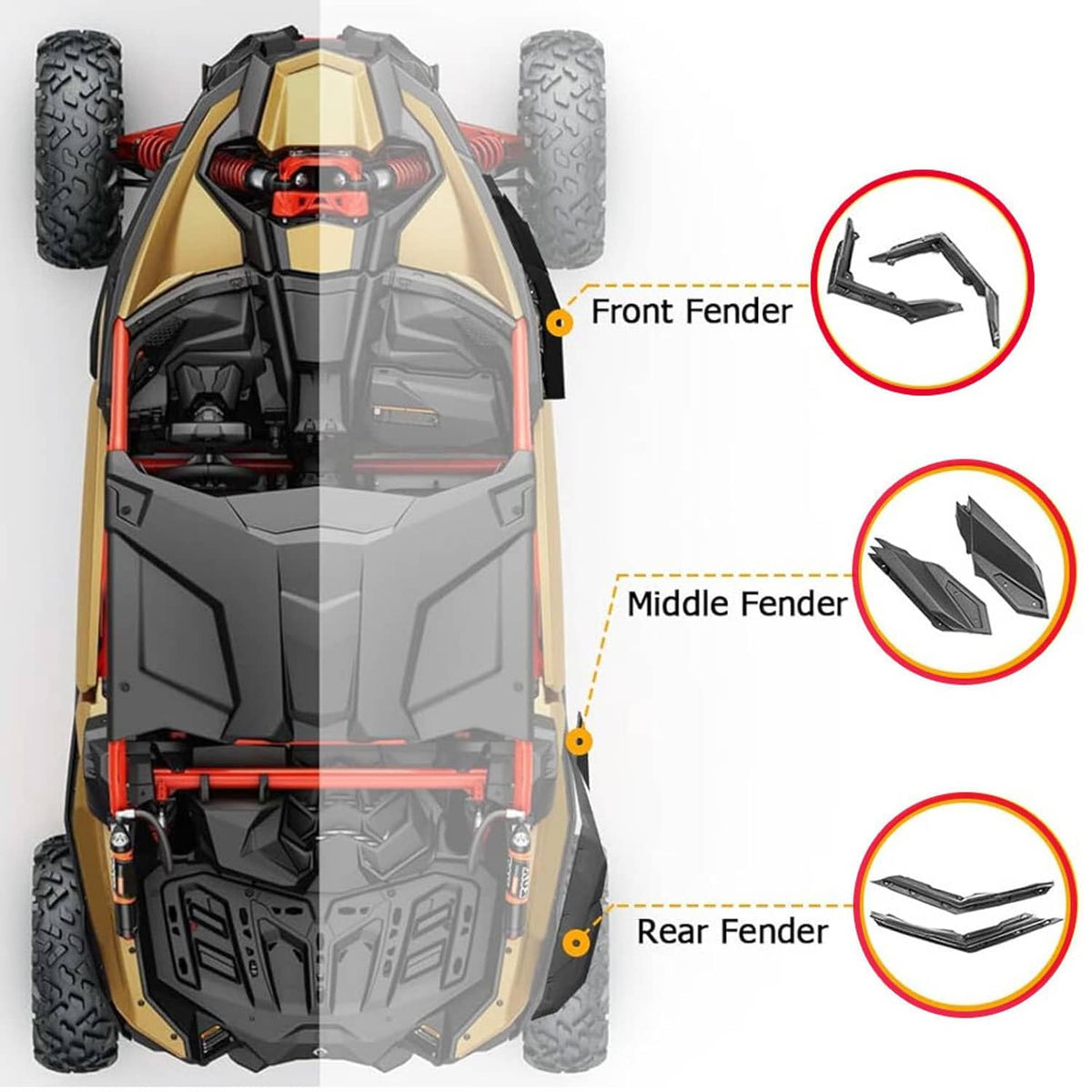 Black fender flare kit shown on UTV with front, middle, and rear sections
