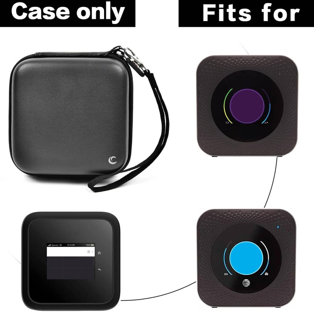 Hard EVA router case in dark color with zipper and detachable wrist strap