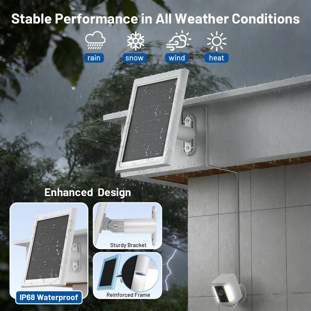 Outdoor white solar panel with reinforced bracket, shown in wet weather