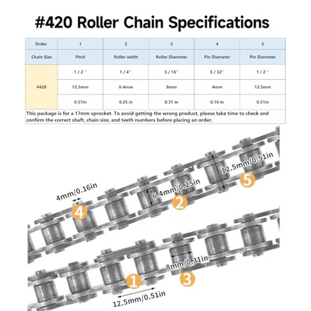 420 roller chain specs chart with pitch, roller width, and pin diameter sizes
