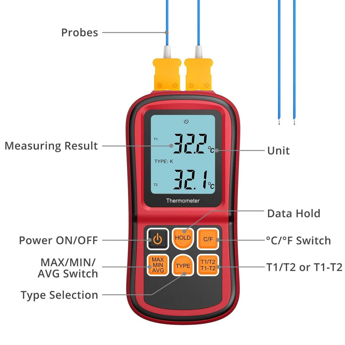 Red digital dual-channel thermometer with buttons, display, and two K-type thermocouple probes