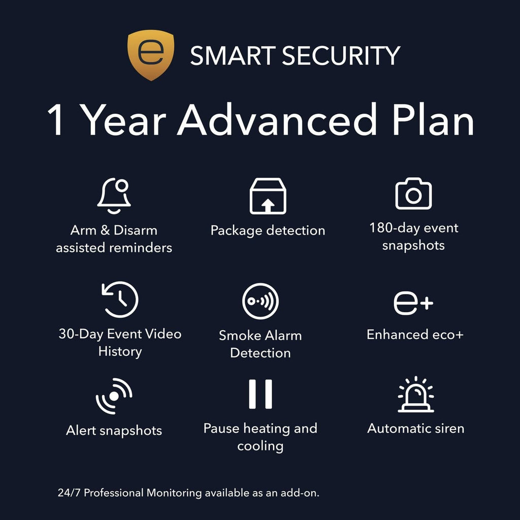 e Smart Security 1 Year Advanced Plan infographic with feature icons