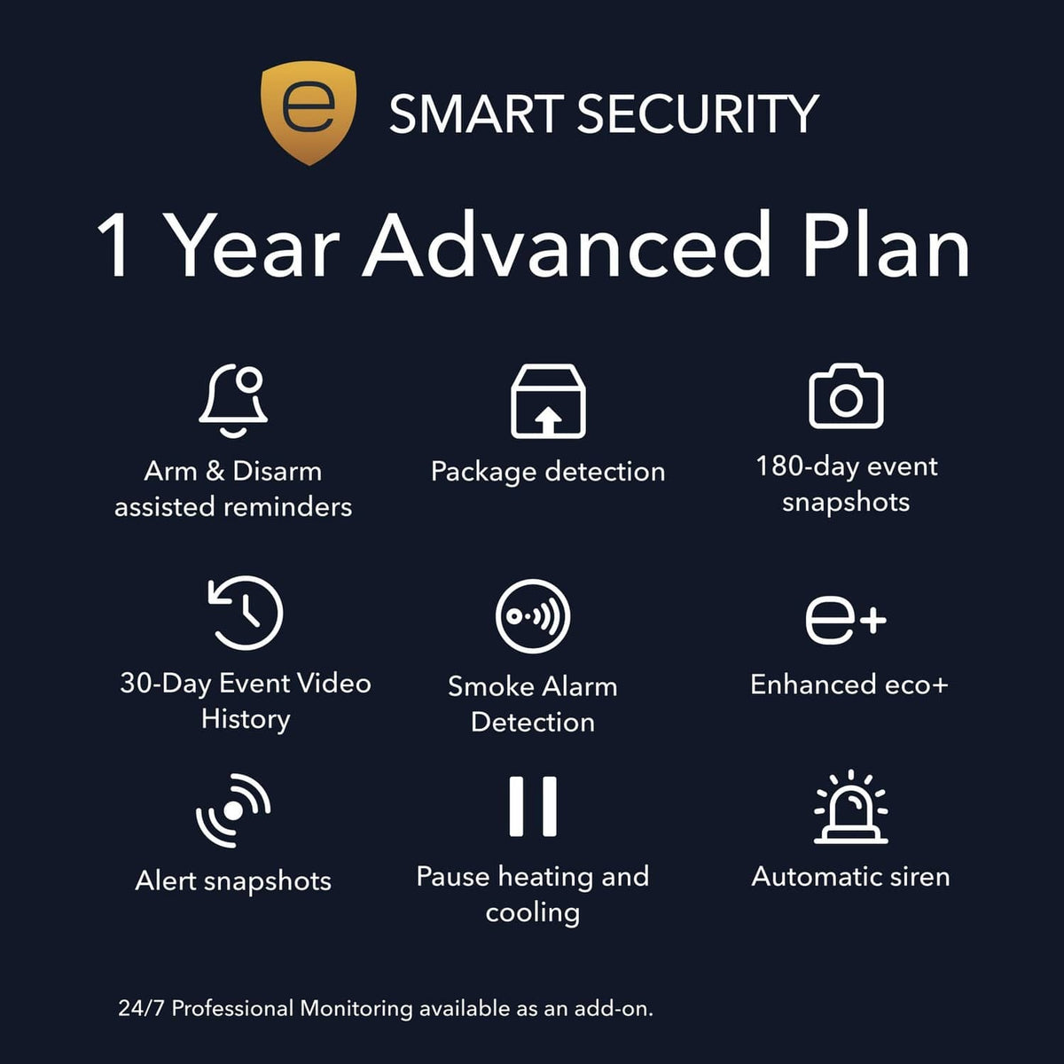 e Smart Security 1 Year Advanced Plan infographic with feature icons