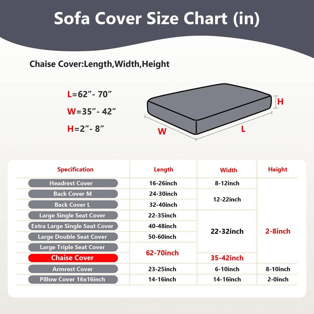 Gray chaise cushion cover size chart graphic with dimensions for chaise cover