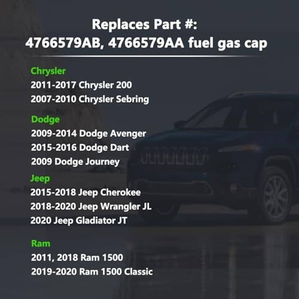 Fuel gas cap compatibility chart with replacement part numbers and vehicle models