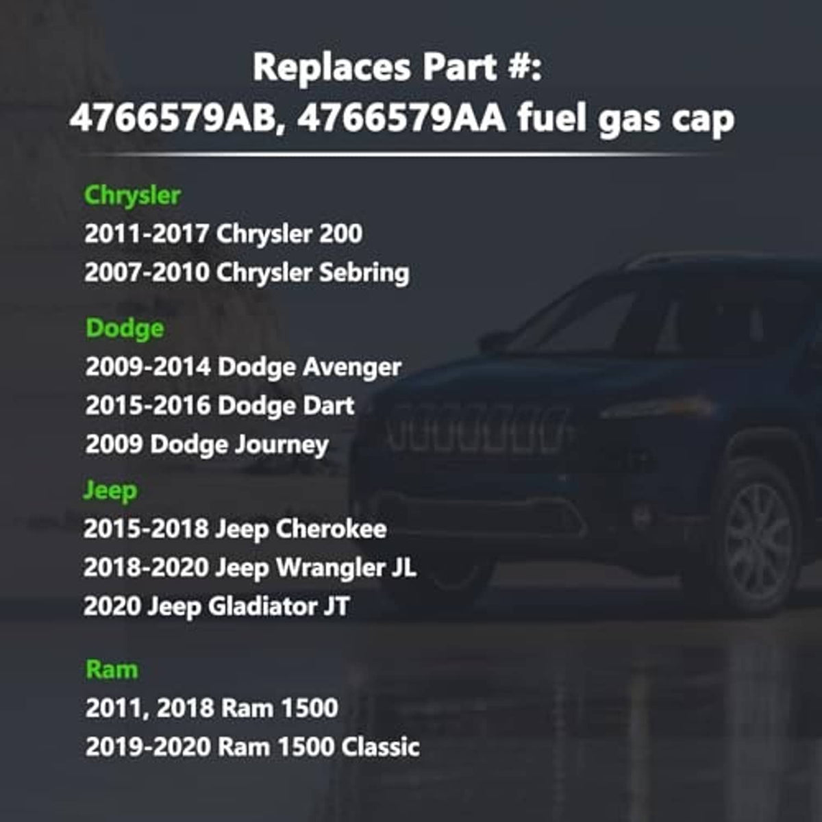 Fuel gas cap compatibility chart with replacement part numbers and vehicle models
