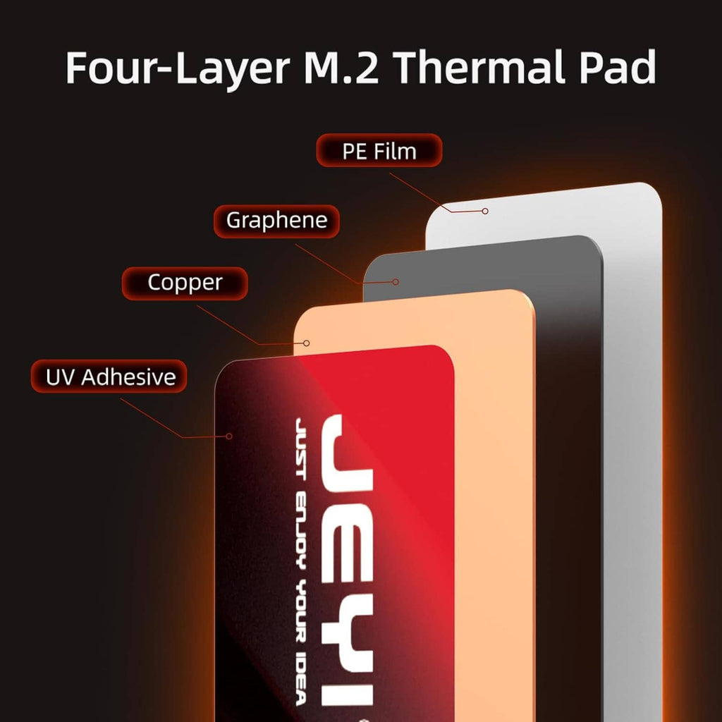 Four-layer M.2 SSD thermal pad diagram: graphene, copper, PE film, UV adhesive