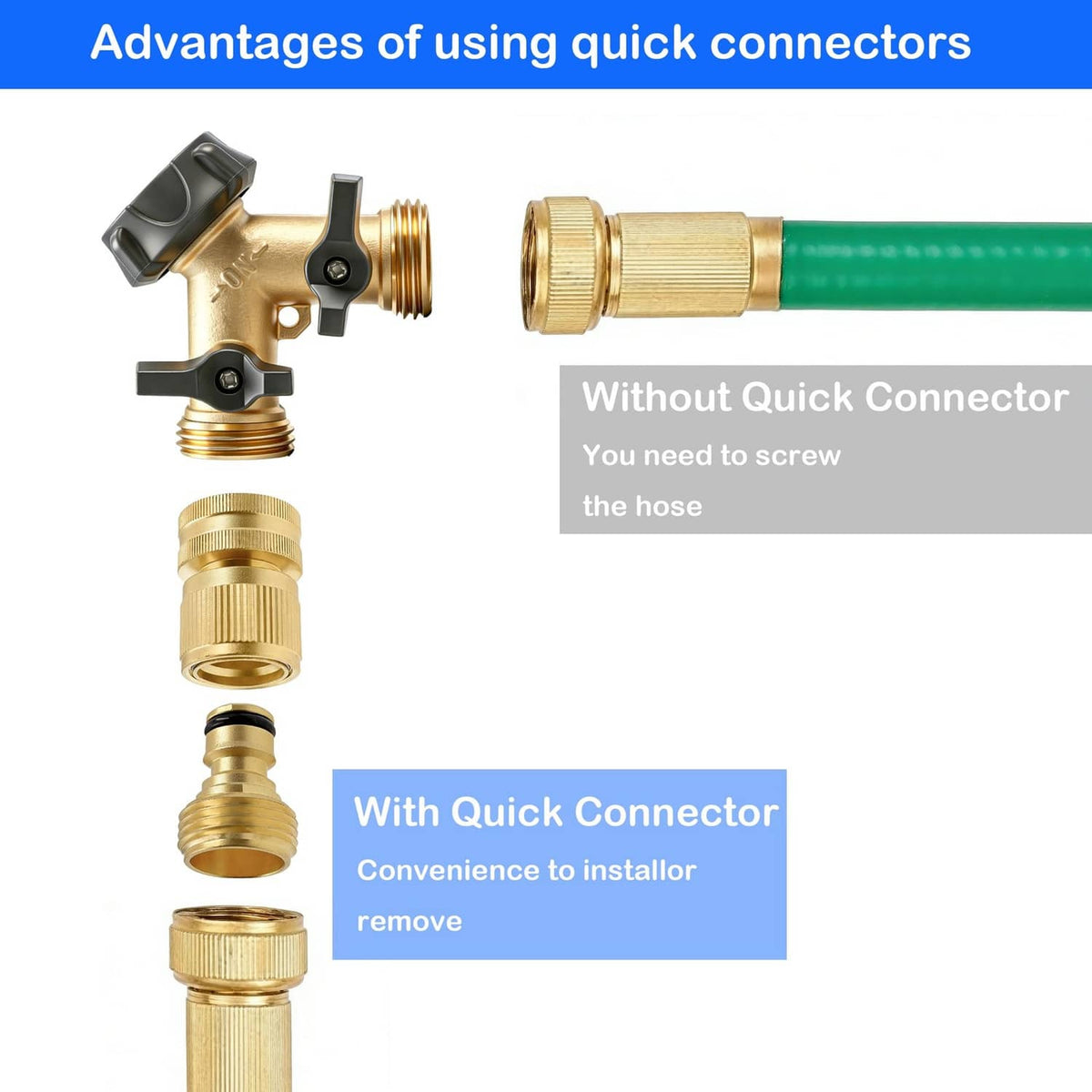 Gold solid brass quick connector with black O-ring seal for 3/4 garden hose