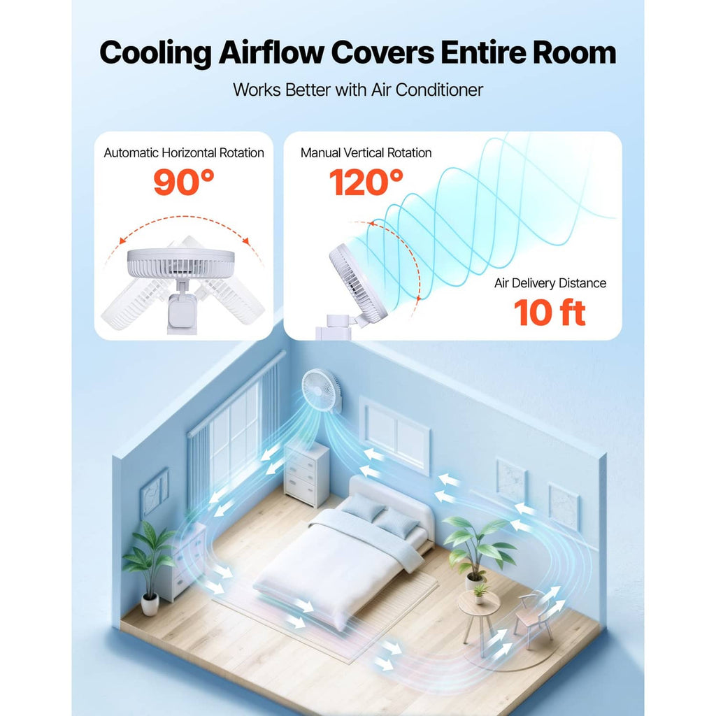 Wall-mounted oscillating fan diagram showing wide room airflow coverage