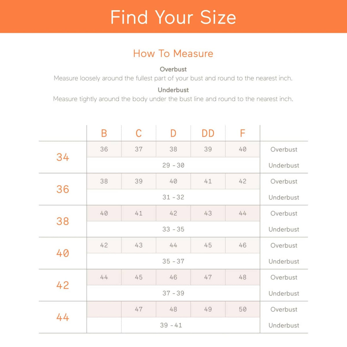 Bra size chart for band and cup measurements with underbust/overbust ranges
