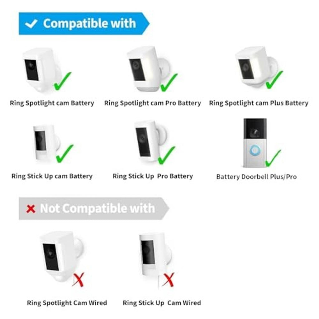 Compatibility chart for Ring camera battery types with checkmarks and not-compatible marks