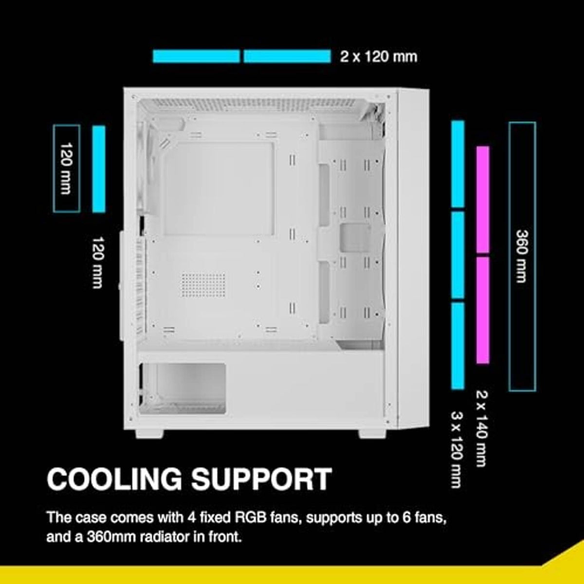 White mid-tower PC case interior view with fan mount positions for cooling