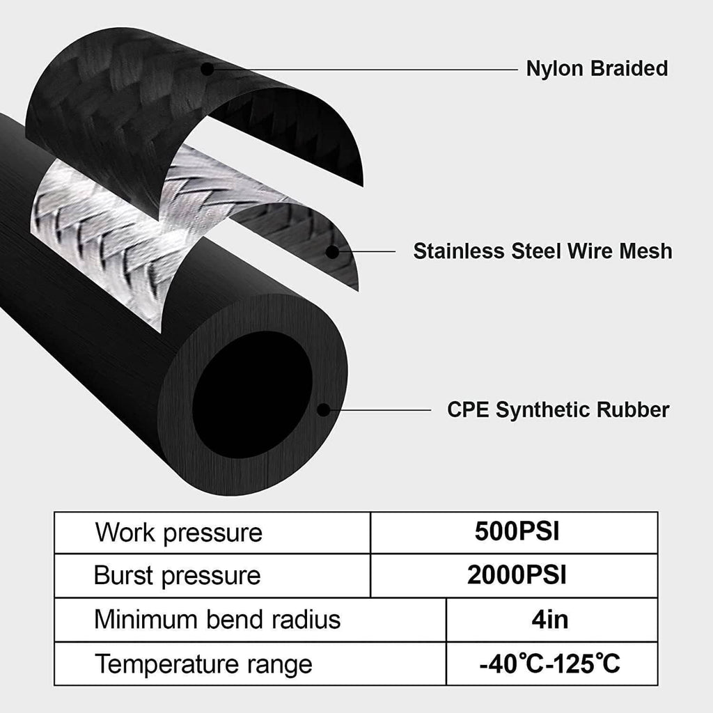 Braided oil breather line with nylon braid, stainless steel wire mesh, and CPE rubber