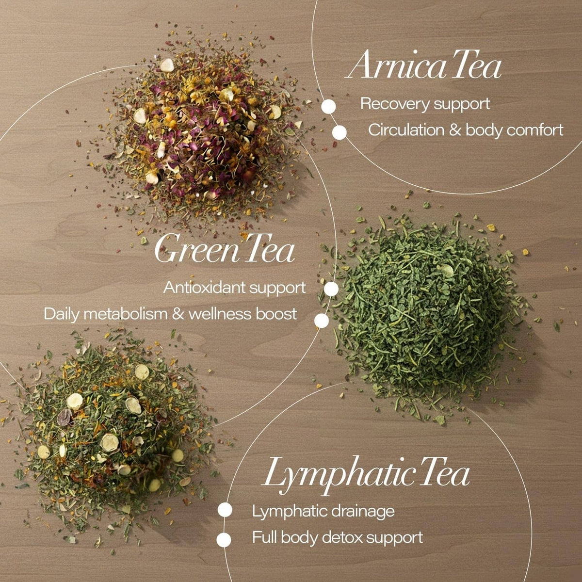 Arnica tea, green tea, and lymphatic tea herbal blends