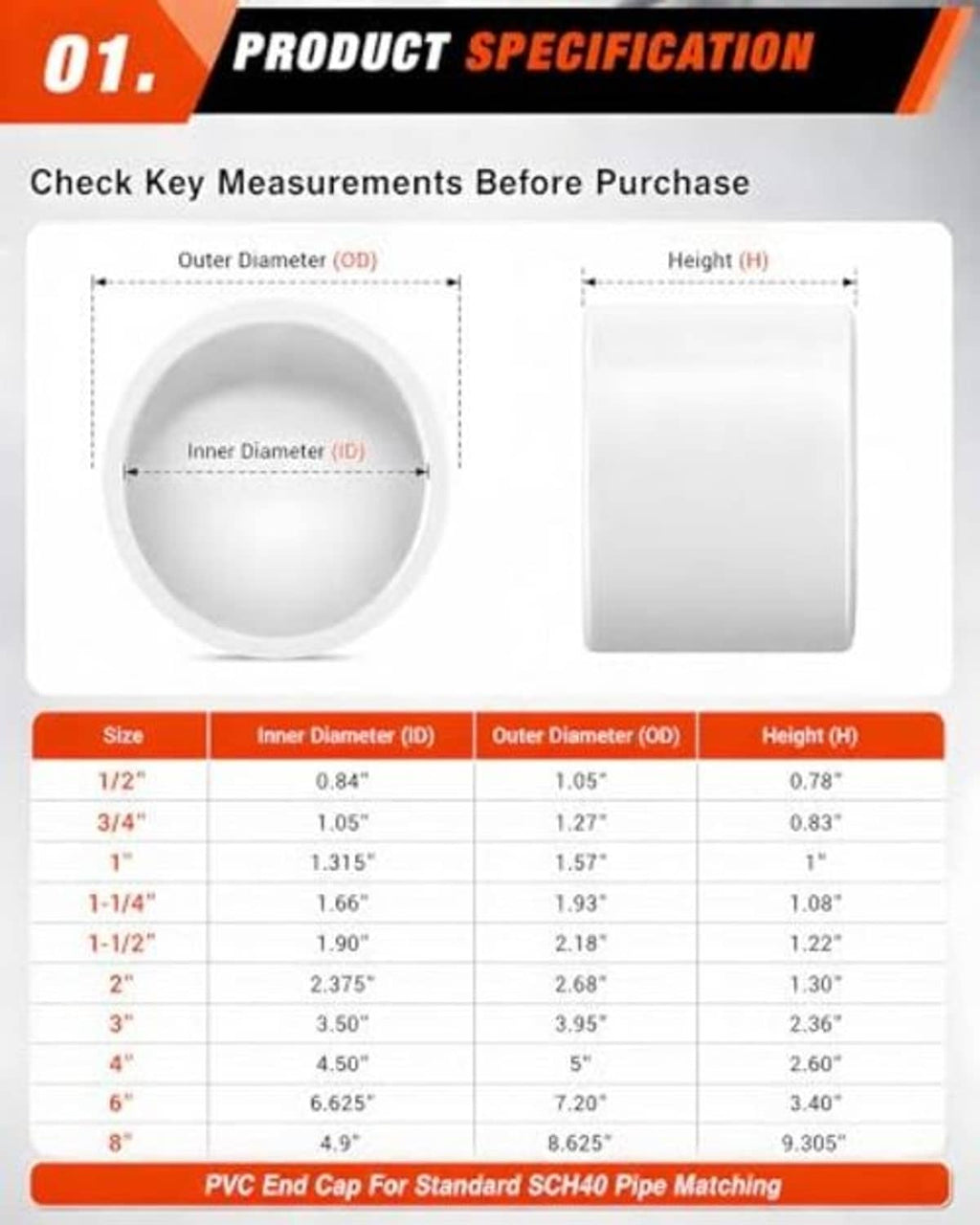 PVC end cap diagram with dimensions: height and inner/outer diameter for SCH40