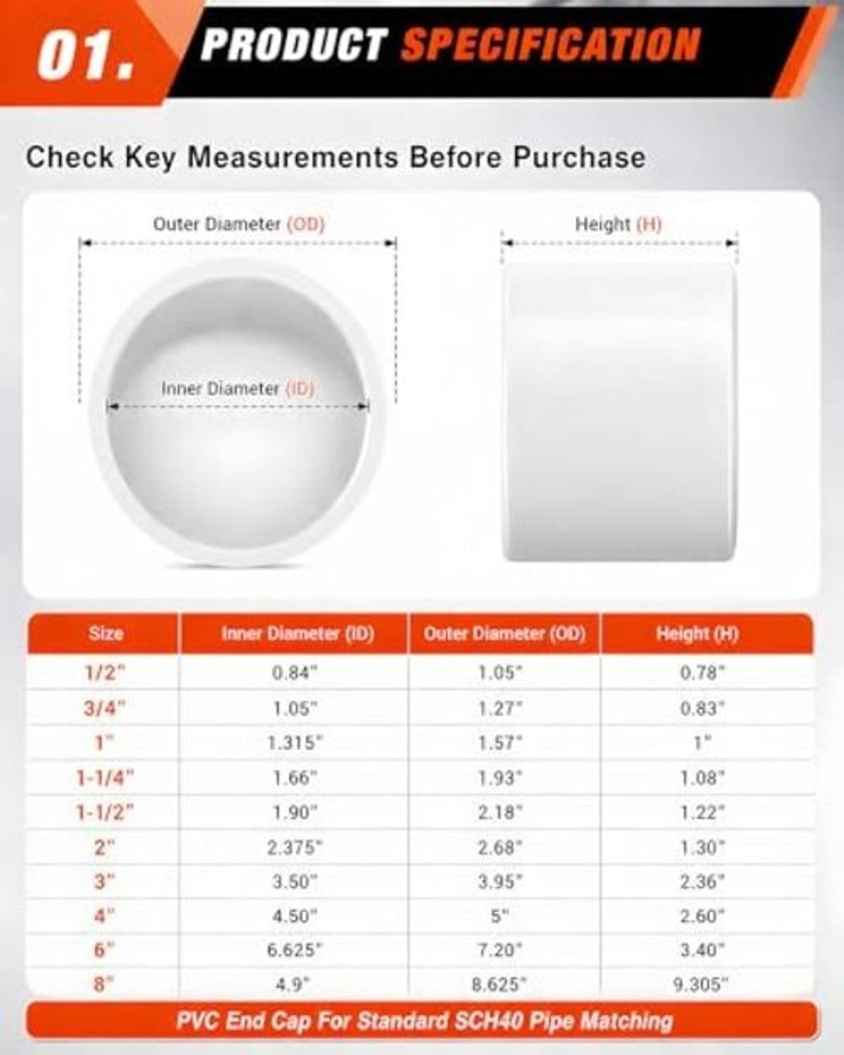 PVC end cap diagram with dimensions: height and inner/outer diameter for SCH40
