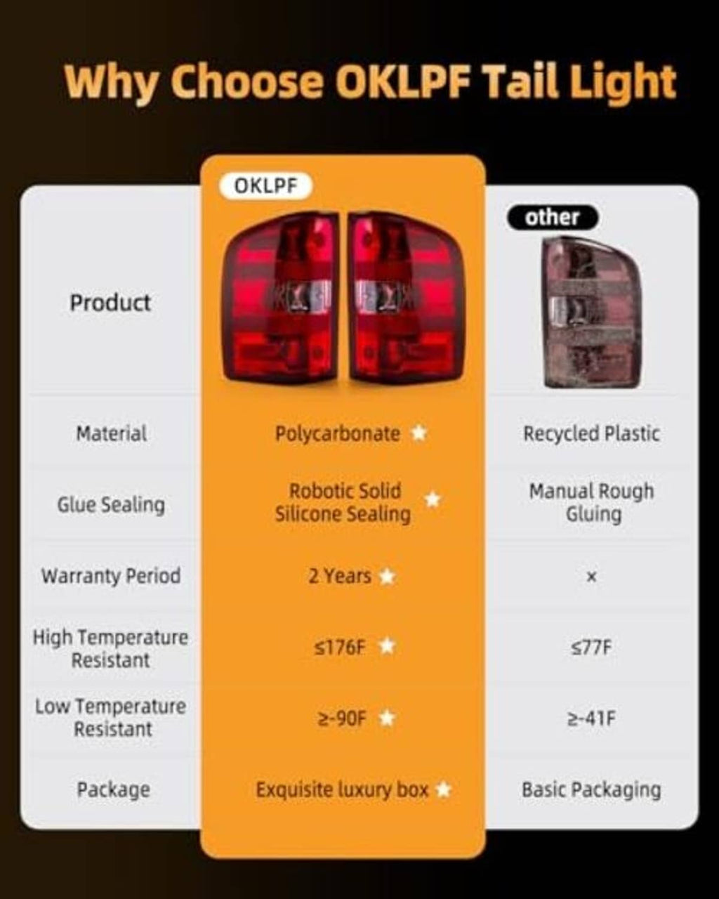 Red rear tail light pair illustration on comparison card, driver and passenger housings