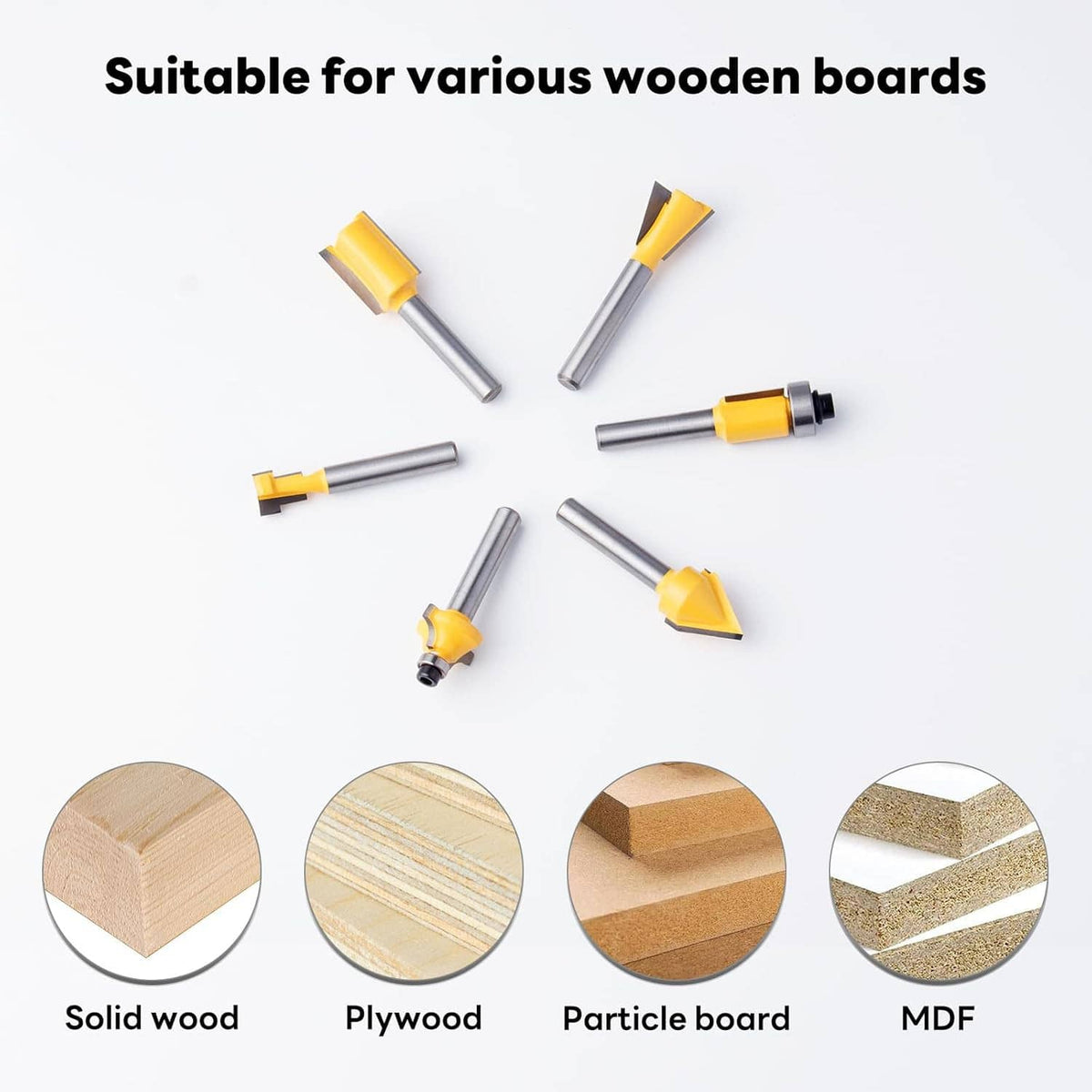 Router bit set with yellow cutters and silver shanks, for use on solid wood, plywood, MDF