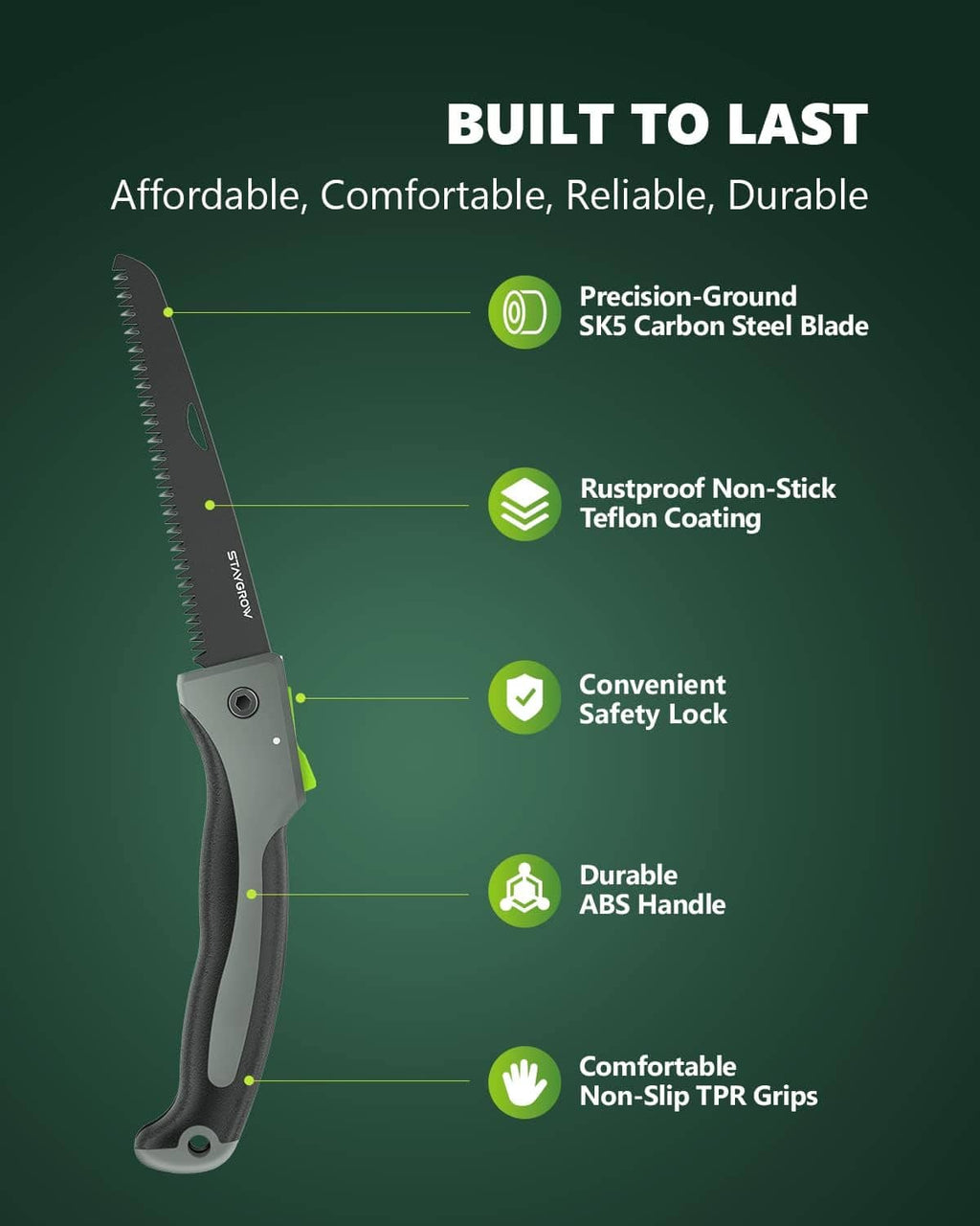 Folding hand pruning saw with safety lock, non-slip grip handle and serrated blade