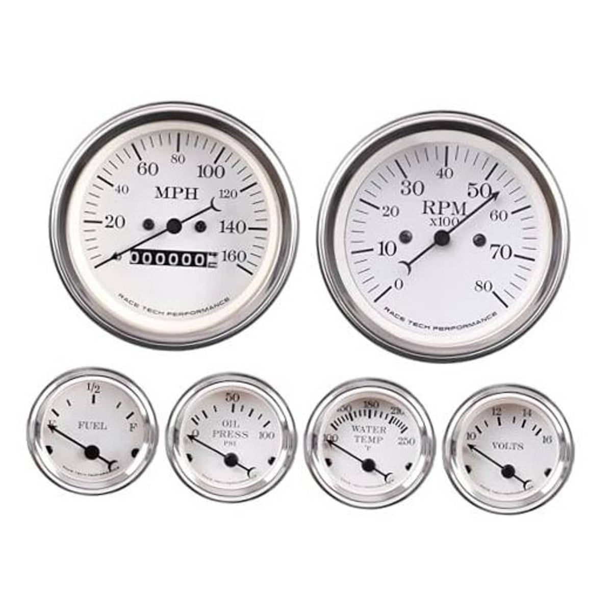 Dual mechanical gauges with chrome bezels, white faces, MPH and RPM dials