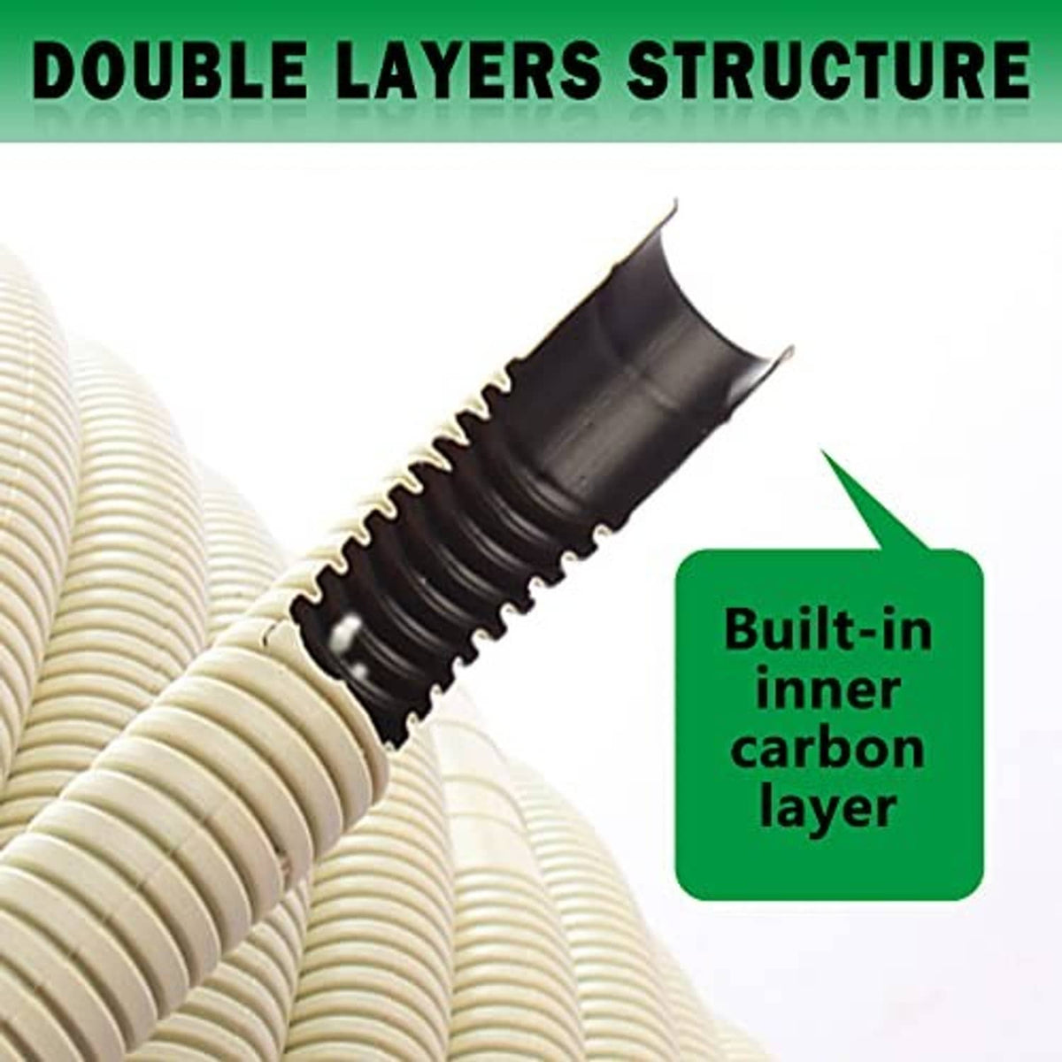 Beige corrugated drain hose with a cutaway showing a dark inner layer.