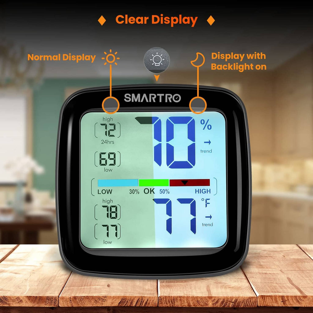 Black digital hygrometer with backlit blue LCD showing humidity percent and °F reading