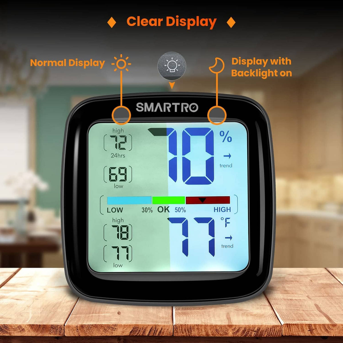 Black digital hygrometer with backlit blue LCD showing humidity percent and °F reading