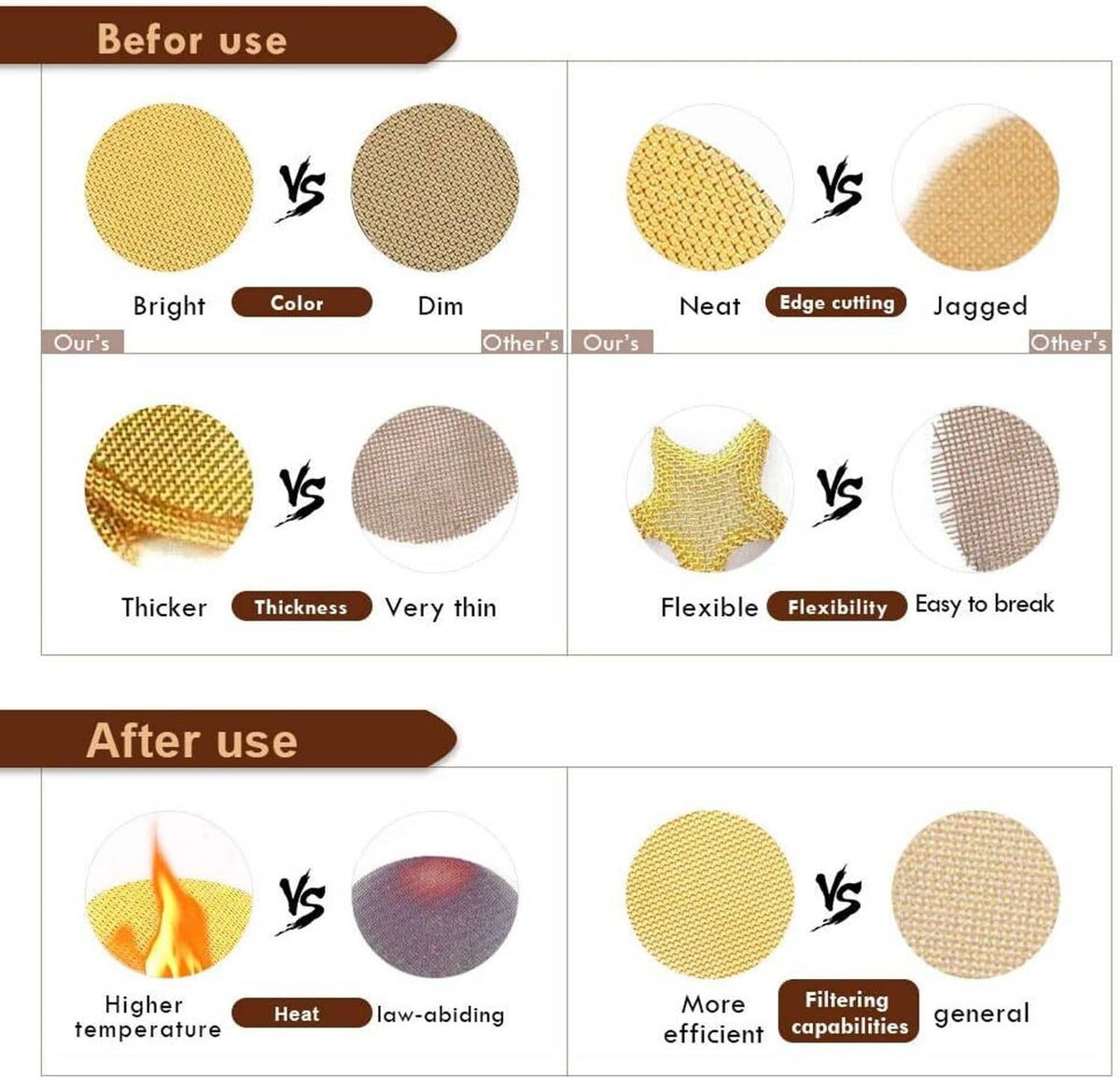 Brass pipe screen discs with fine mesh texture shown on a comparison card