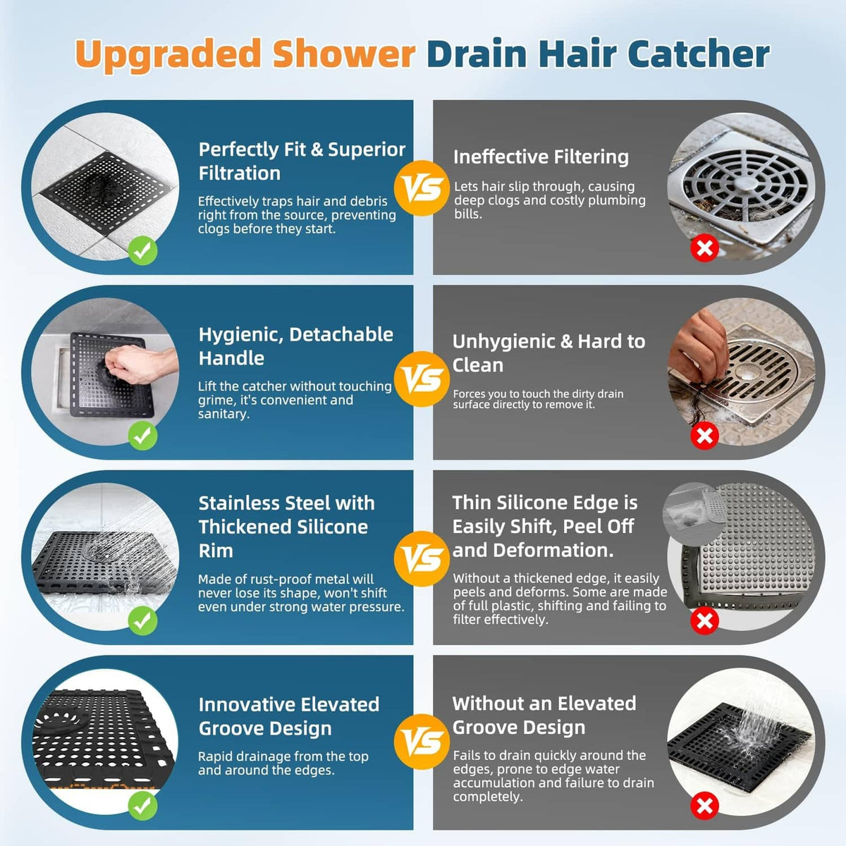 Square matte black shower drain hair catcher with perforated grid and detachable lifting handle