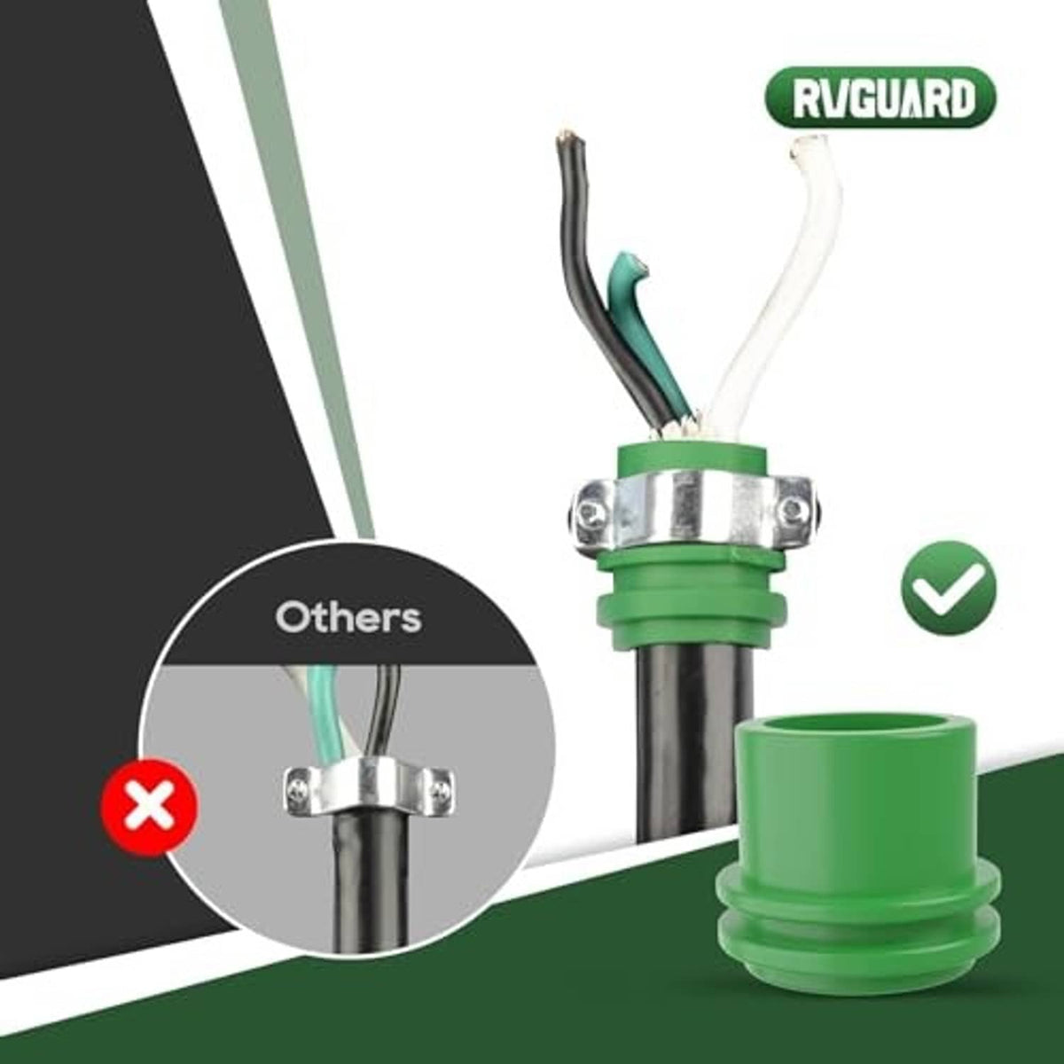 Green NEMA TT-30P RV plug with wire terminals and RVGUARD cap