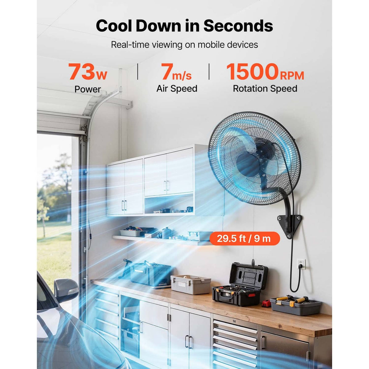 Wall-mounted 18-inch oscillating fan on interior wall with protective wire grille