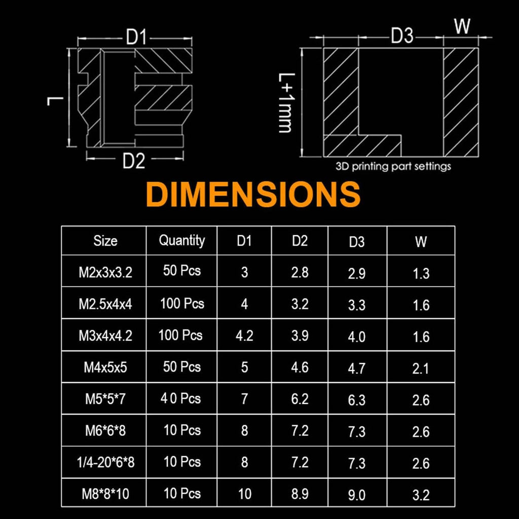 Heat-set insert size dimensions chart with measurements for M2 to M8 variants