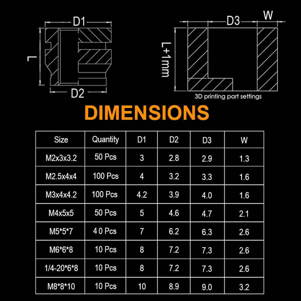 Heat-set insert size dimensions chart with measurements for M2 to M8 variants
