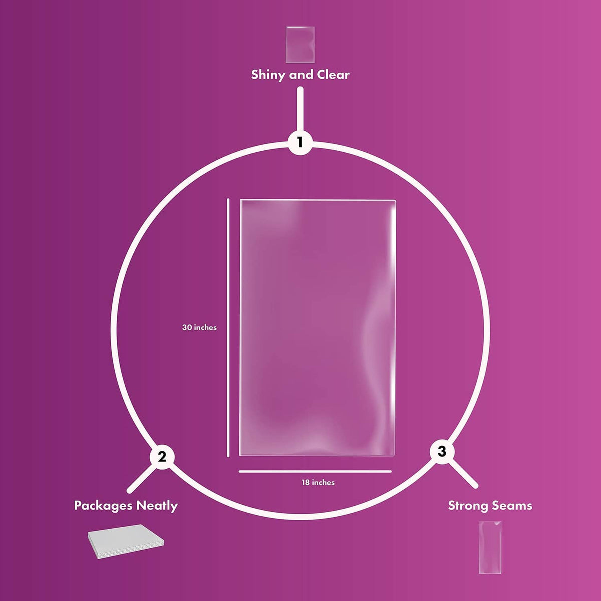 Shiny clear cellophane basket bag size diagram with 30 in height and 18 in width