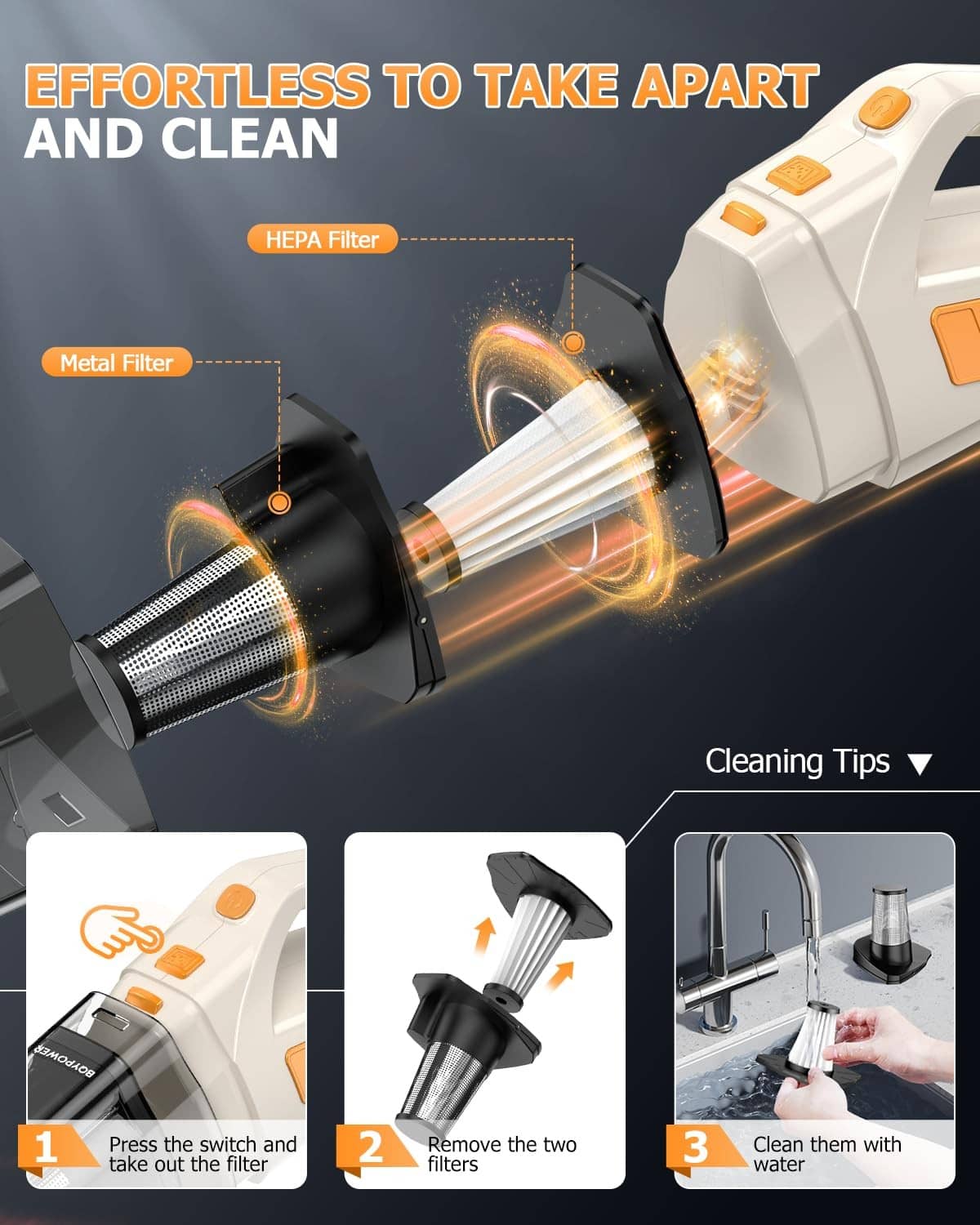 Handheld vacuum with removable HEPA and metal filters for easy cleaning