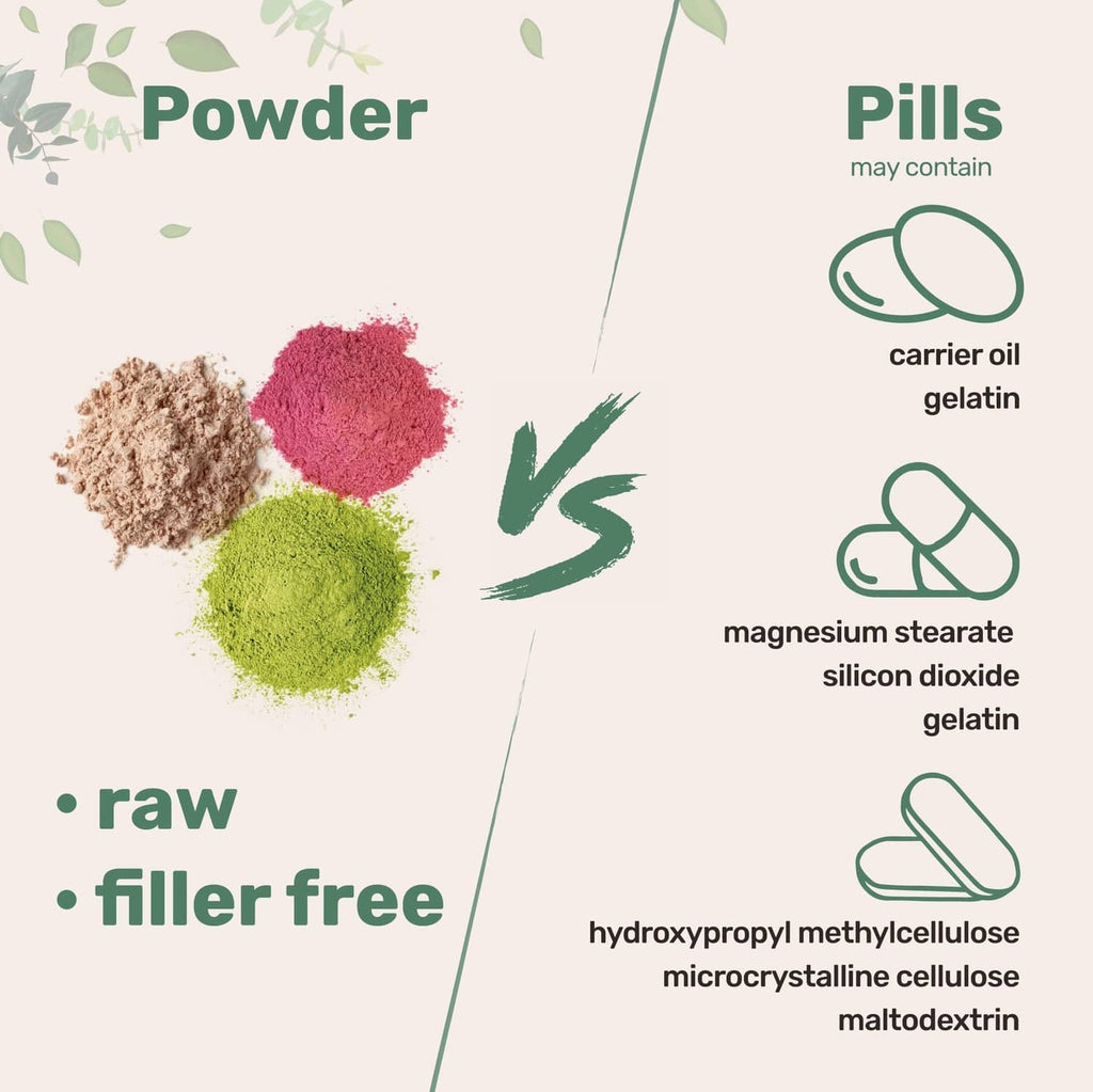 Comparison graphic showing powder vs pills ingredients for magnesium citrate