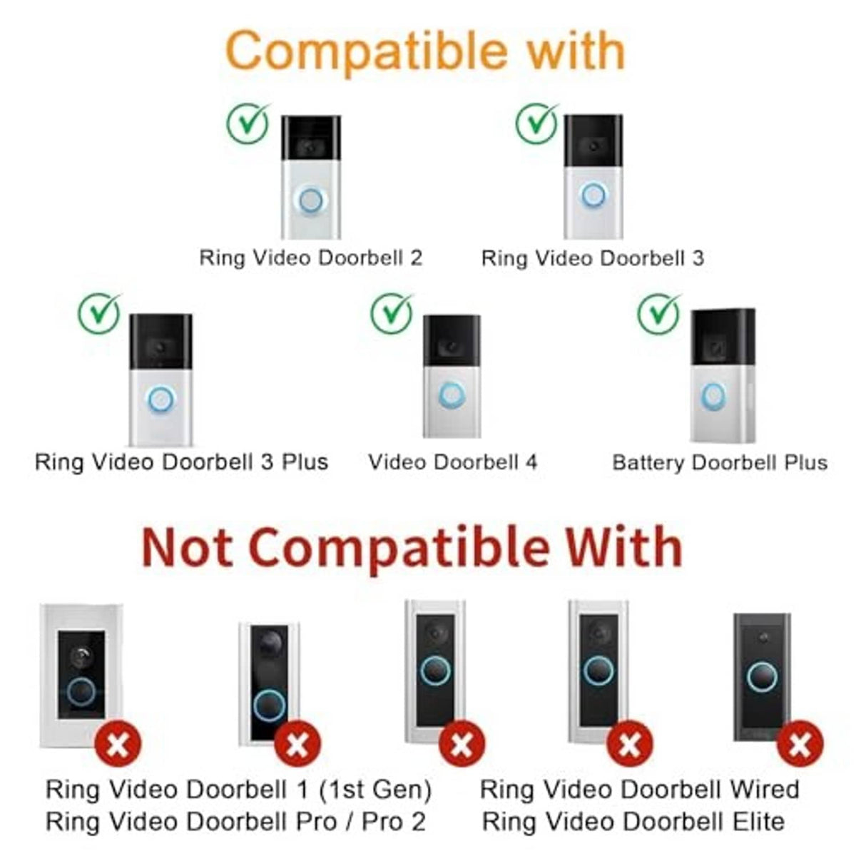 Compatibility chart graphic for solar doorbell charger models