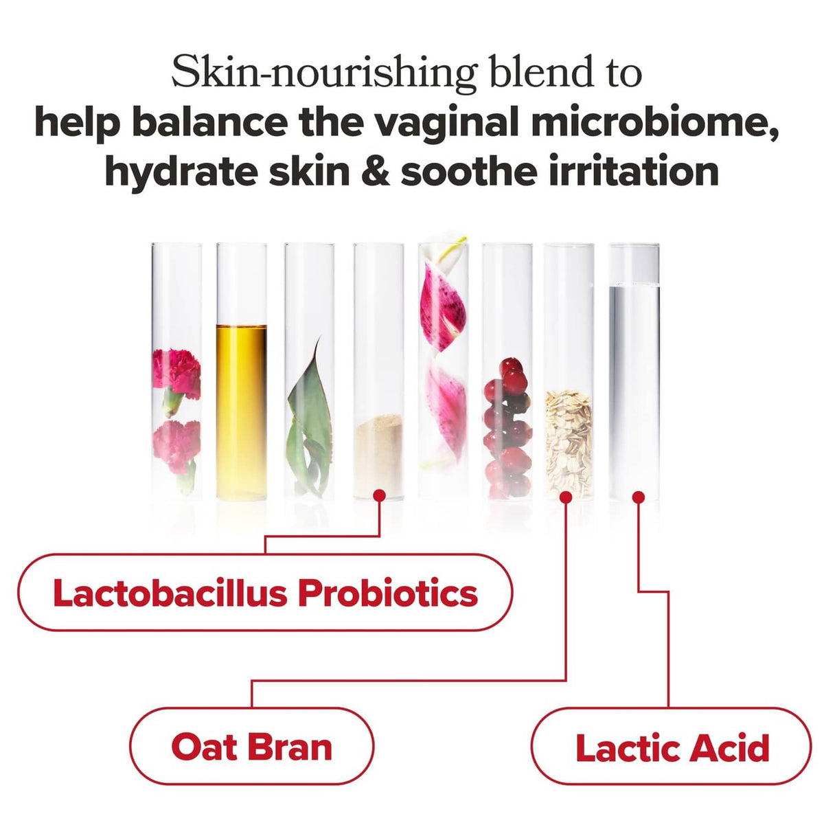 Probiotic wash ingredient blend diagram featuring Lactobacillus probiotics, oat bran, lactic acid
