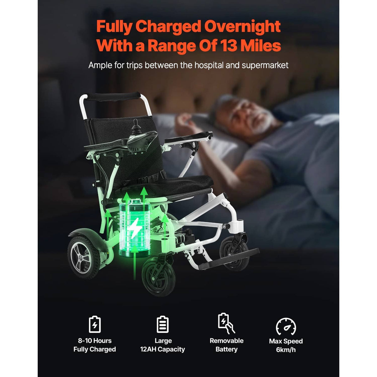 Electric foldable wheelchair with black seat and footrests, showing battery charging glow