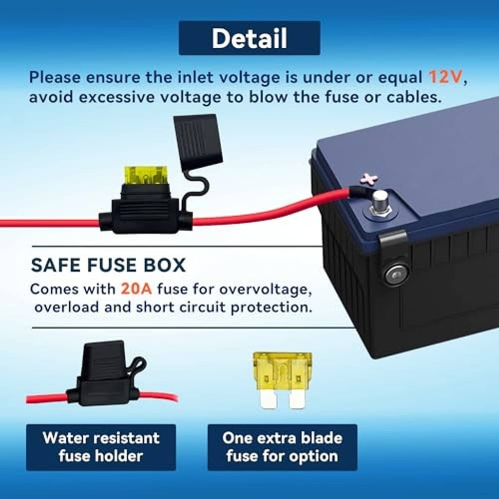 Inline fuse box kit with water-resistant fuse holders and multiple blade fuses