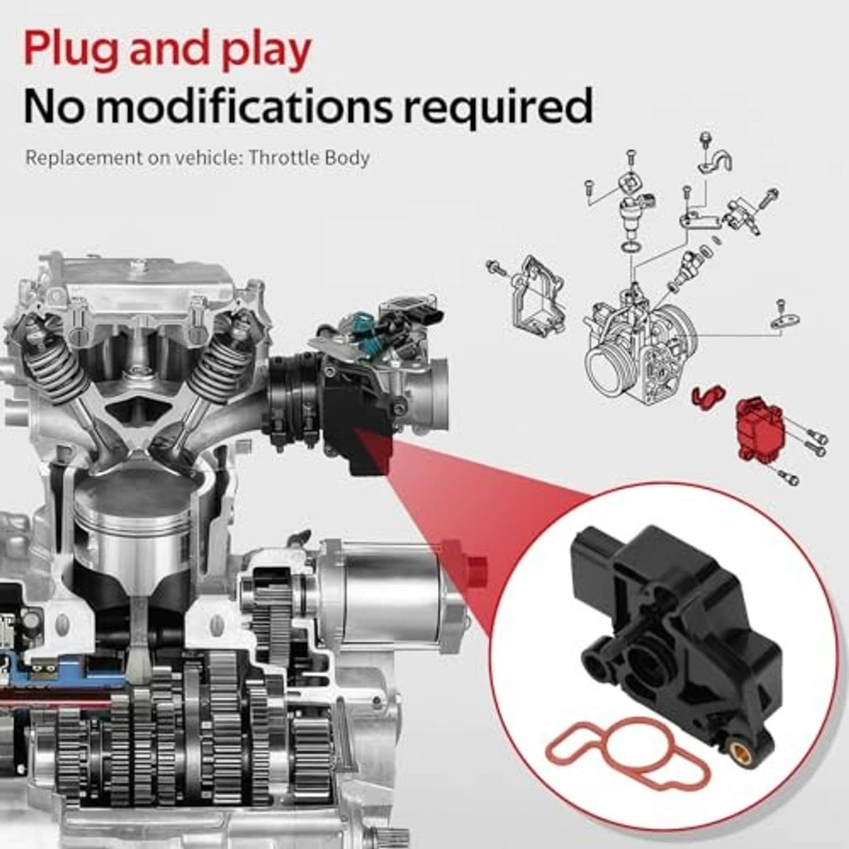 Black throttle position sensor in inset circle on plug-and-play compatibility diagram