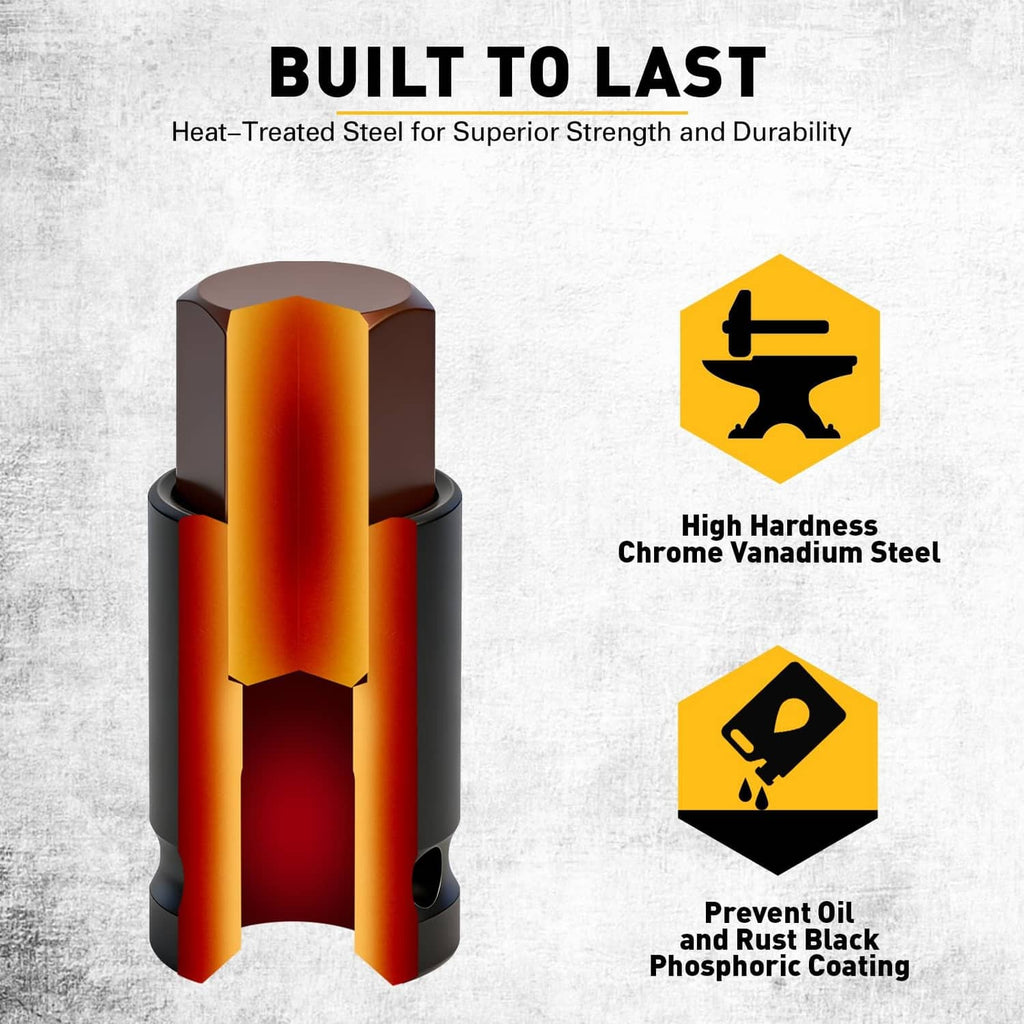 Durability graphic for hex bit socket set with heat-treated steel and coating notes