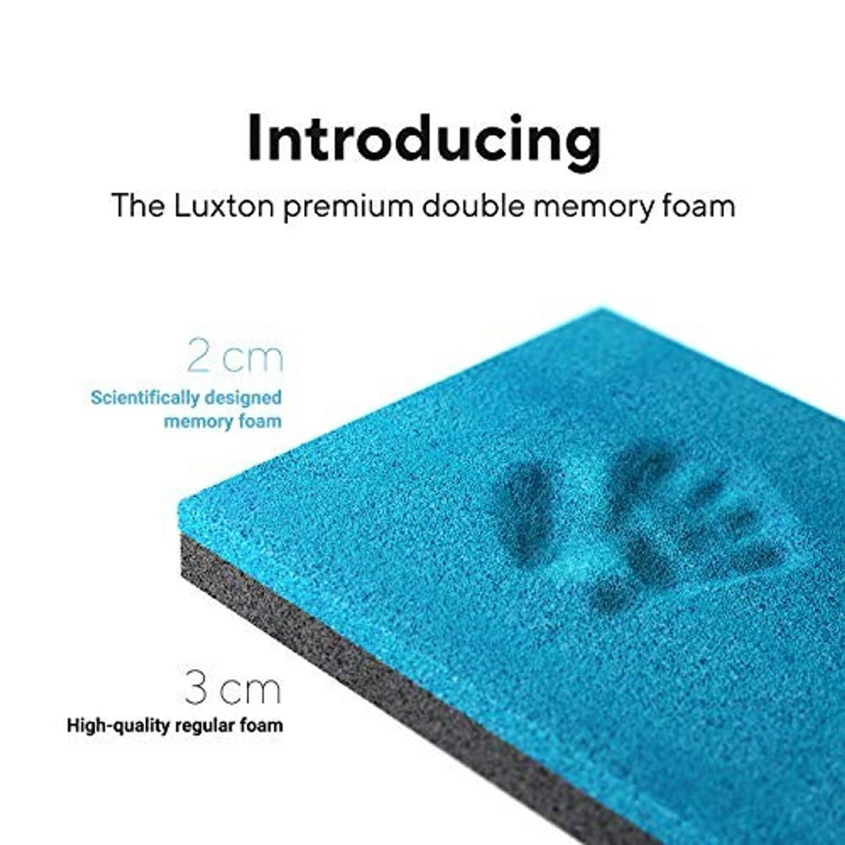 Blue memory-foam pad with gray foam layer diagram