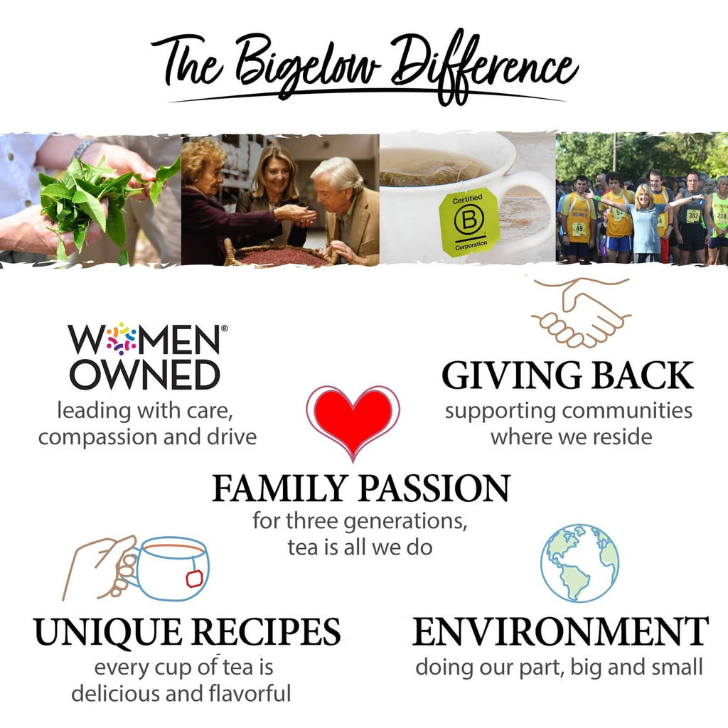 Bigelow difference infographic: women owned, giving back, family passion