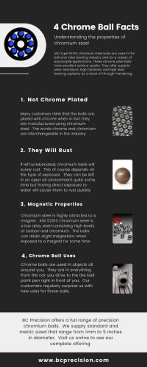Chrome steel bearing ball facts sheet with small ball cluster and blue diagram