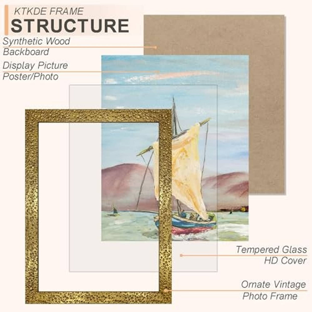 Ornate gold 8x10 photo frame with tempered glass and HD cover, structure view