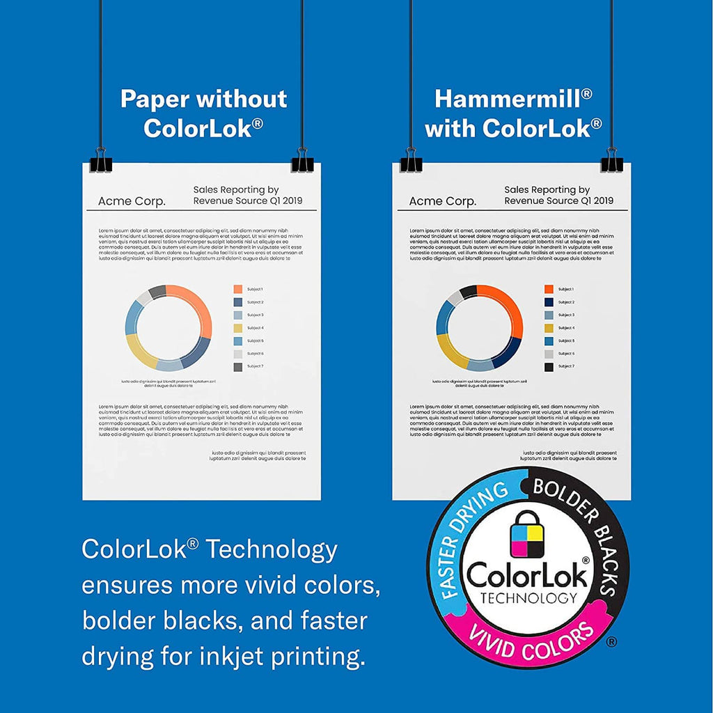ColorLok technology infographic comparing paper without and with ColorLok