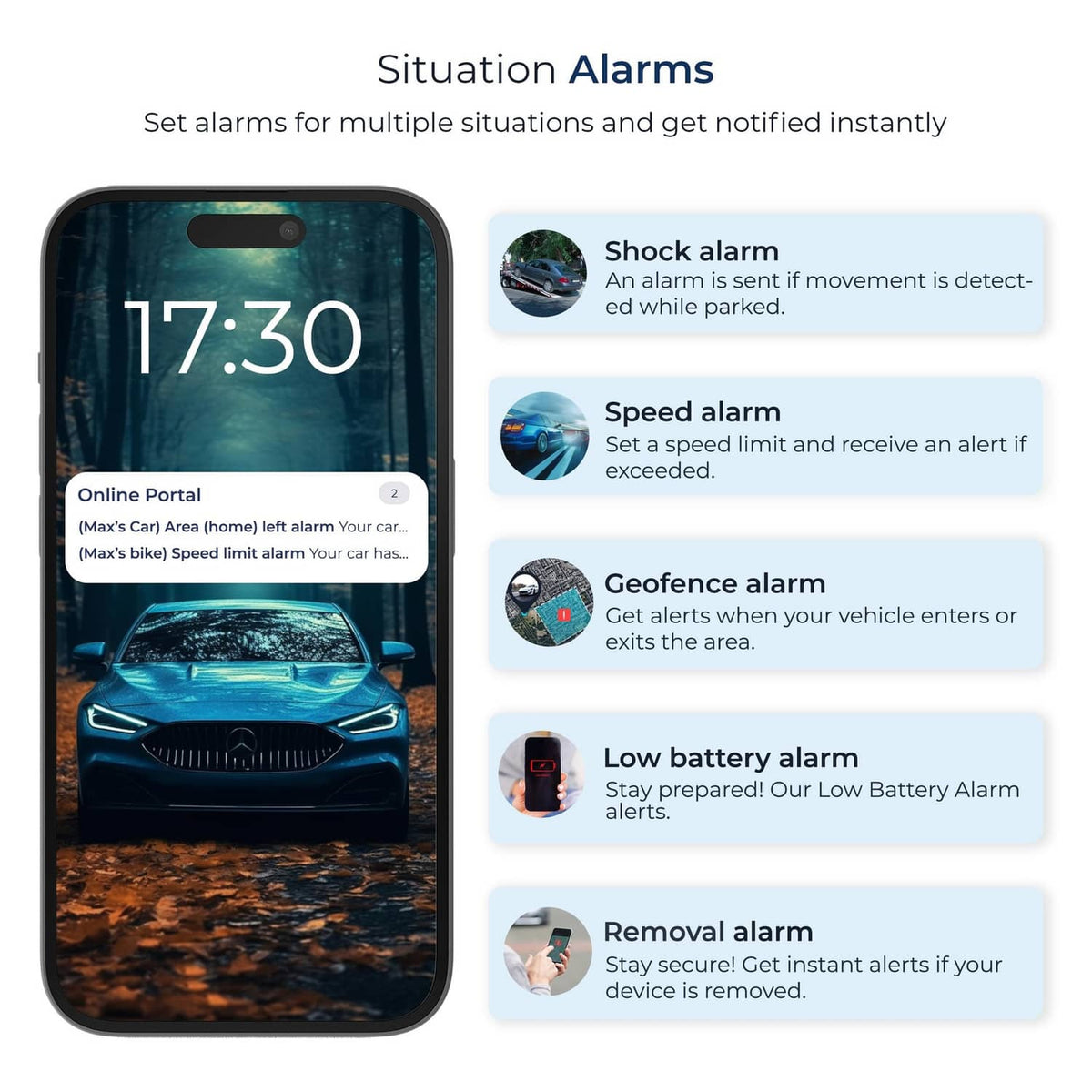 GPS tracker smartphone alerts list for shock, speed, geofence, and low-battery notifications