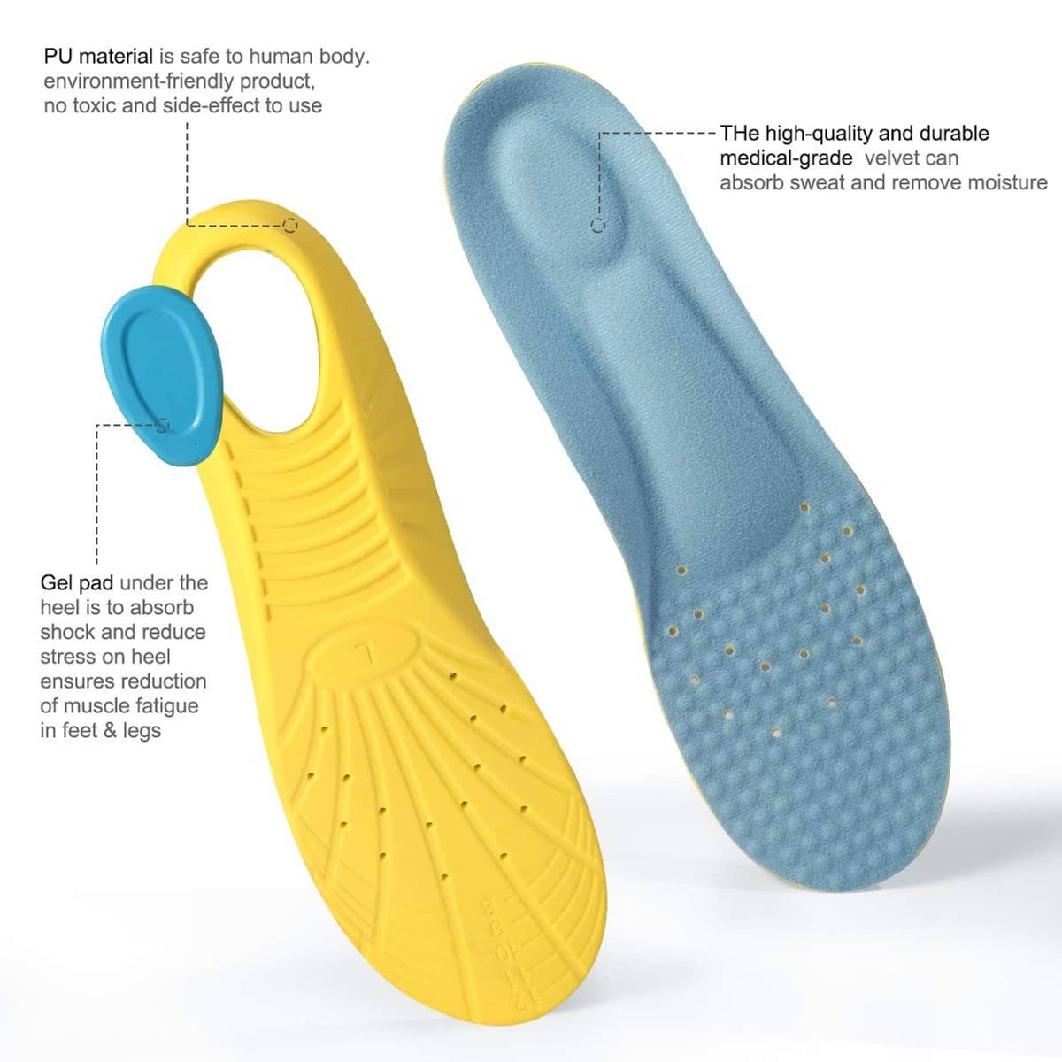 Yellow gel-support insole with blue top layer, curved fit and perforation dots