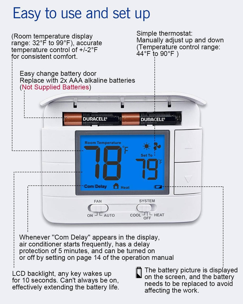 Non-programmable thermostat front with blue backlight and on-screen temperature readout